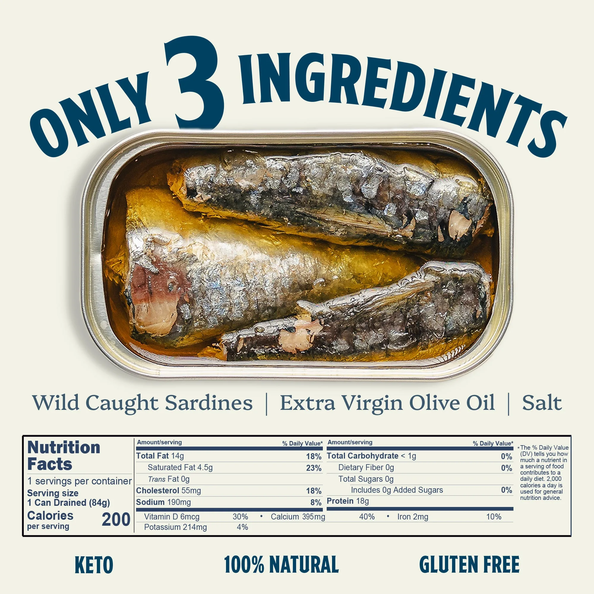 A graphic showing the open Skin and Bone tin and the words Only 3 Ingredients with a label listing Wild Caught Sardines, Extra Virgin Olive Oil, and Salt, plus a nutrition facts panel